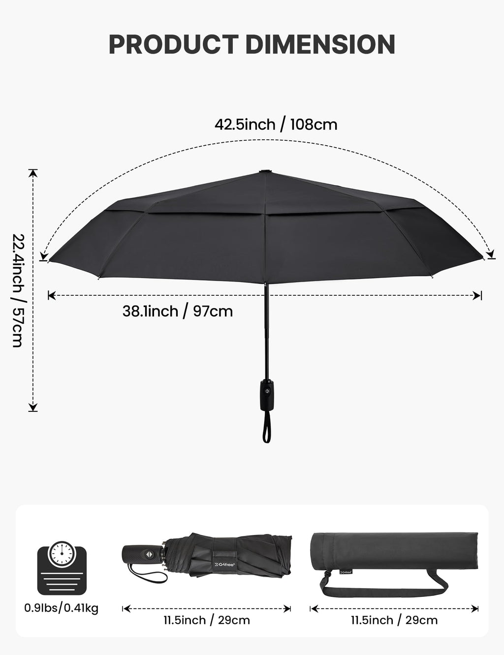 G4Free Strong Windproof Travel Umbrella 42 Inch Compact Umbrellas for Rain with Double Canopy Automatic Portable Durable(Black+Blue+Green+Pink)