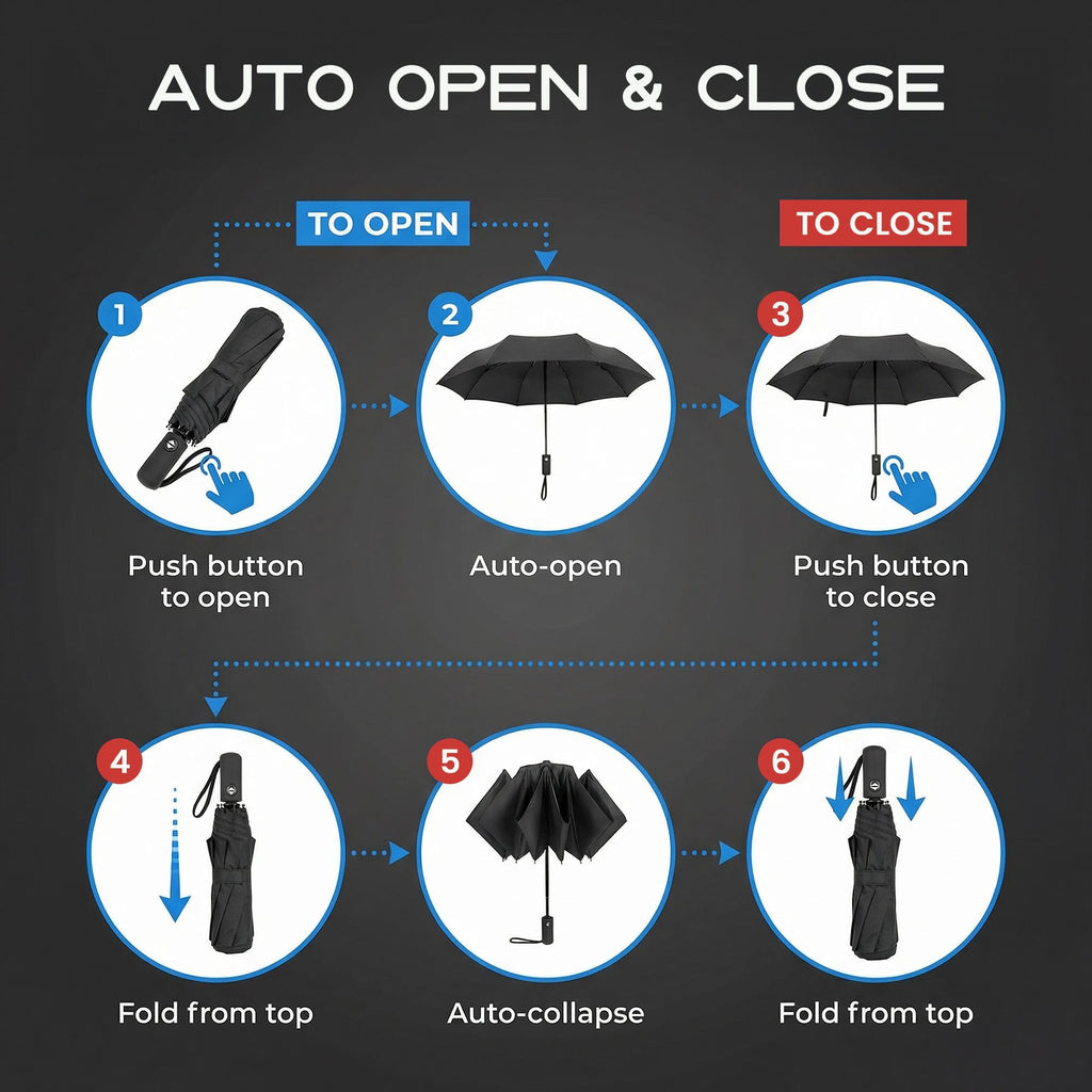 Liberty Imports Windproof Compact Travel Umbrellas (Pack of 3)